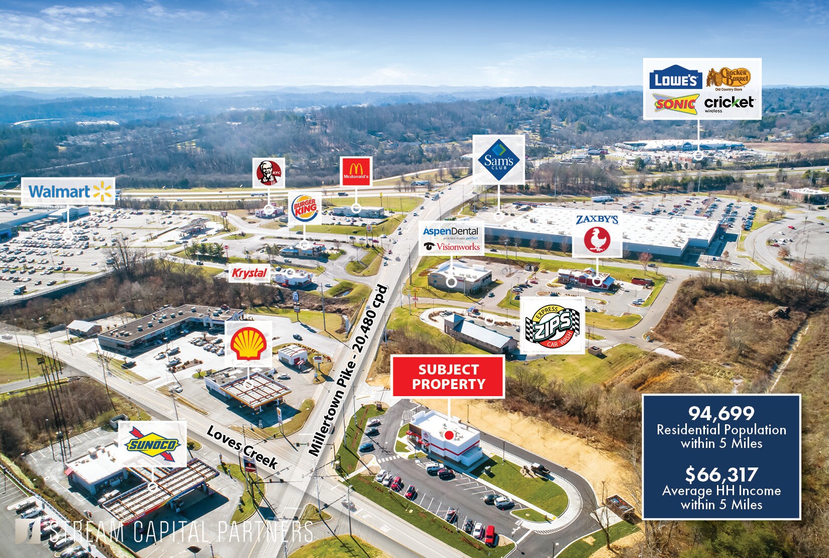 2935 Millertown Pike, Knoxville, TN, 37924 Fast Food Property For