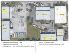 South Pinellas Ind - Business Park - Warehouse