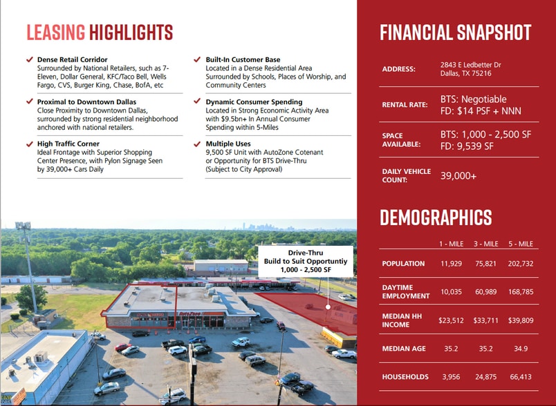 2843-2849 E Ledbetter Dr, Dallas, TX for lease - Building Photo - Image 3 of 9