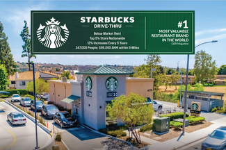 More details for 4270 Main St, Chula Vista, CA - Retail for Sale