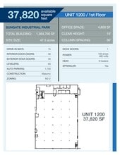 Sungate Industrial Park, Chicago, IL for lease Site Plan- Image 1 of 1
