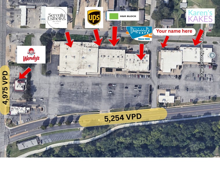 6201-6240 Raytown Tfwy, Raytown, MO for lease - Building Photo - Image 3 of 10