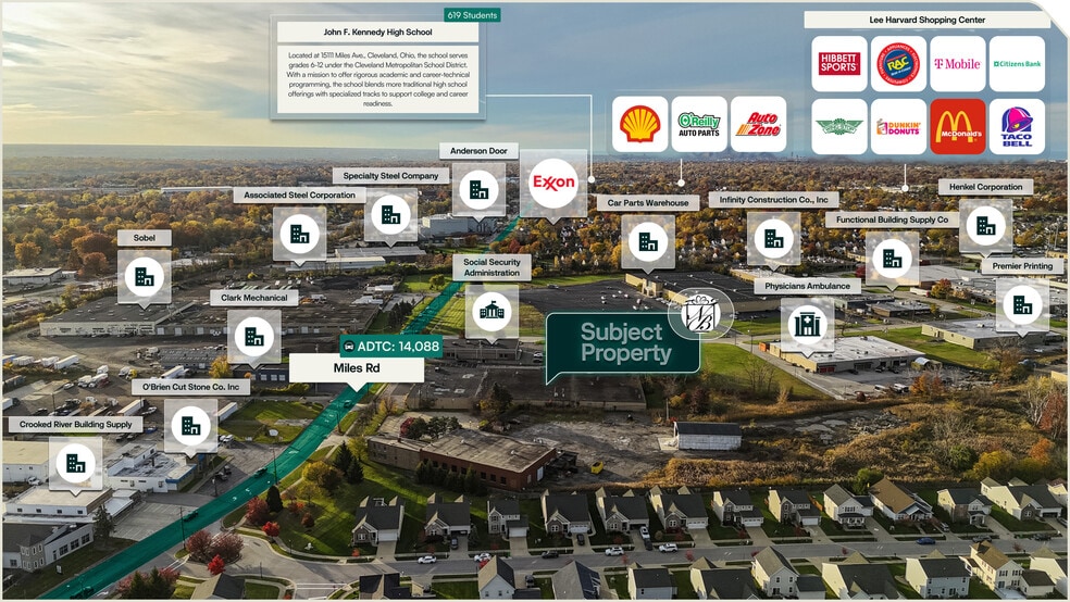 18807 Miles Rd, Warrensville Heights, OH for sale - Aerial - Image 2 of 2