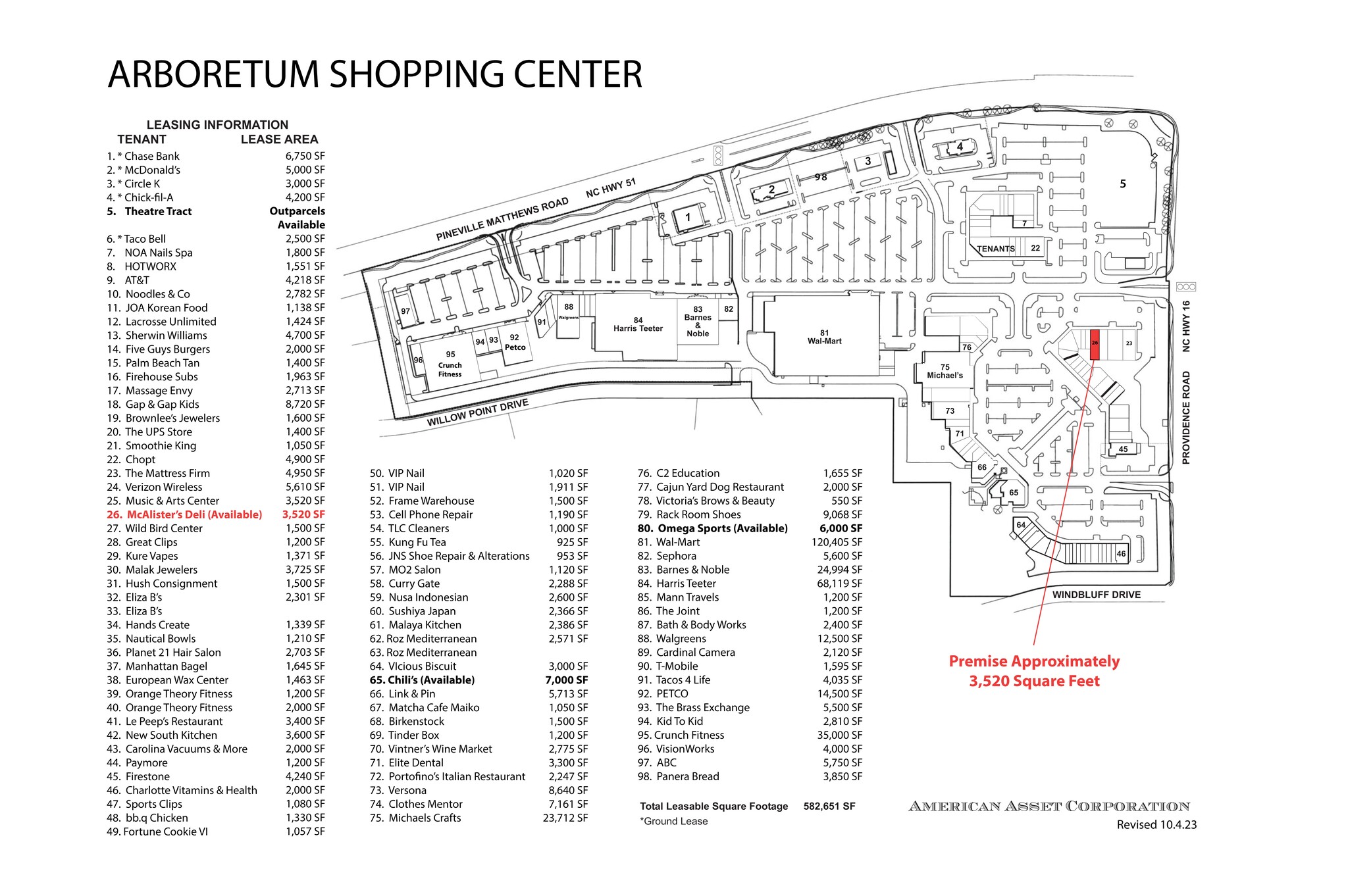 3333-3351 Pineville Matthews Rd, Charlotte, NC for lease Site Plan- Image 1 of 1