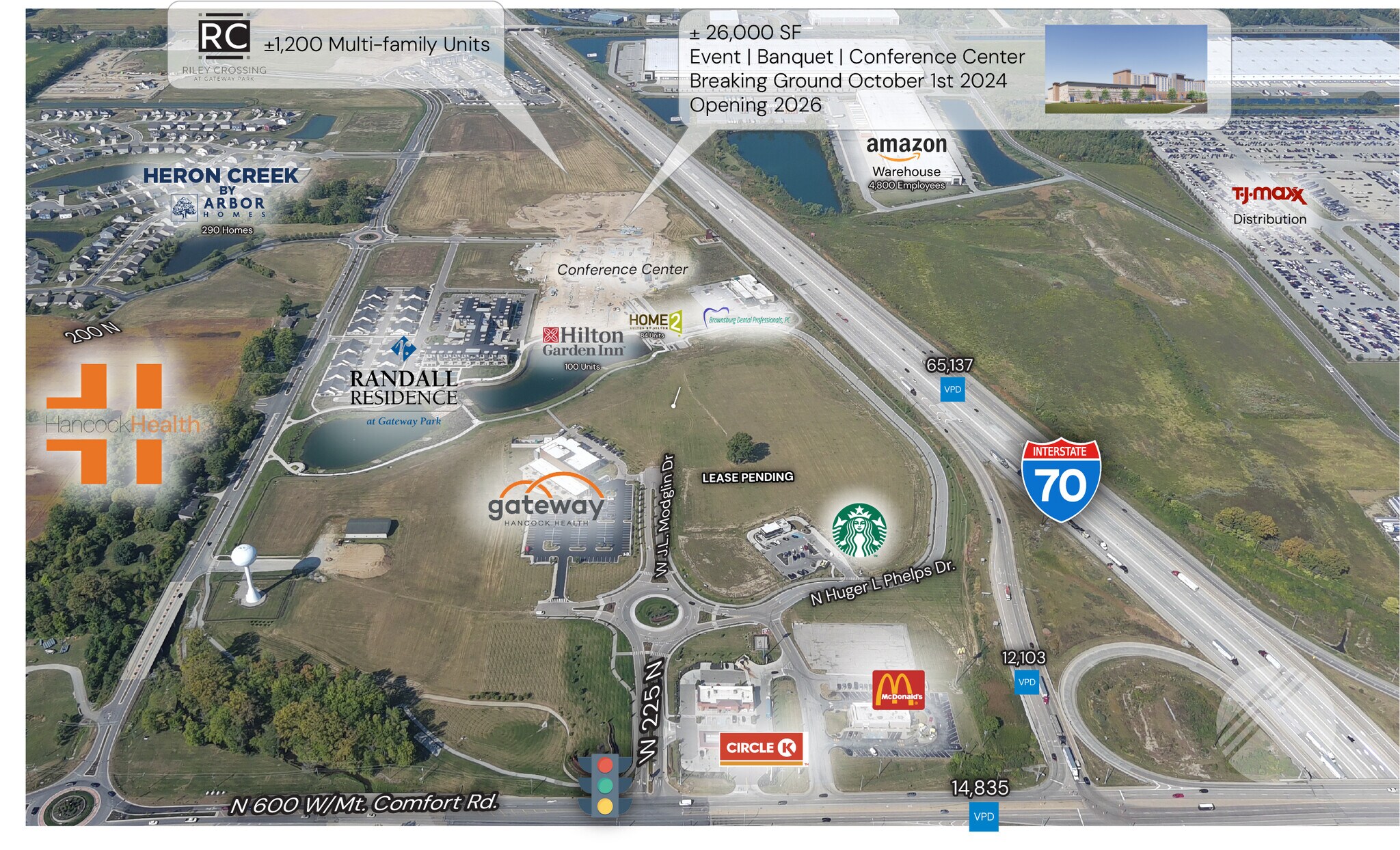 N Gateway Shoppes, Greenfield, IN for lease Building Photo- Image 1 of 10