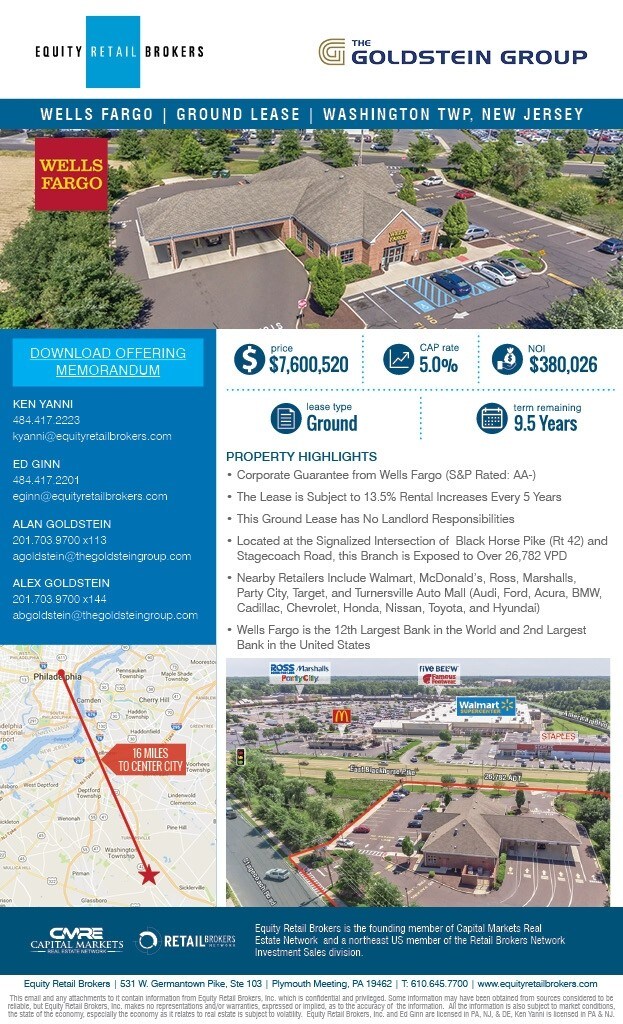 3600 Route 42, Turnersville, NJ for sale Primary Photo- Image 1 of 1