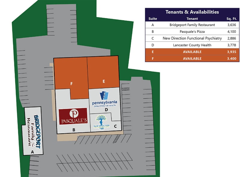 1655-1661 Old Philadelphia Pike, Lancaster, PA for lease - Site Plan - Image 2 of 8