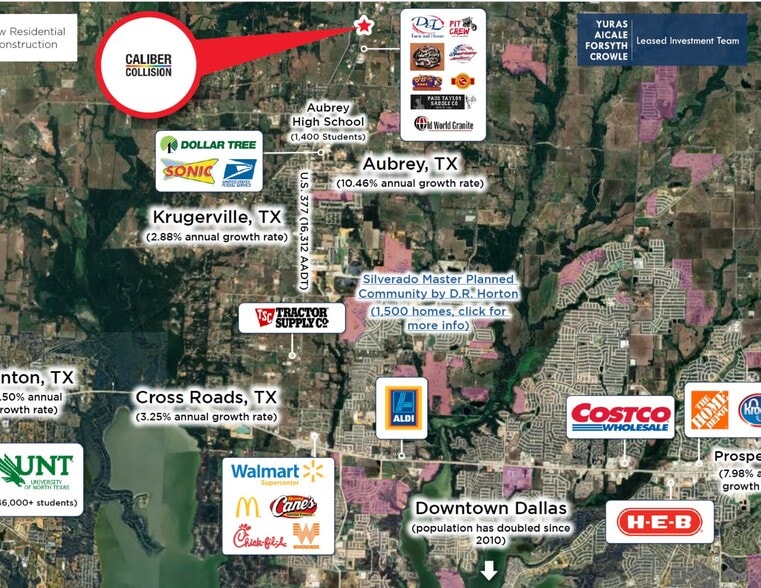 8600 US 377, Pilot Point, TX for sale - Aerial - Image 2 of 9