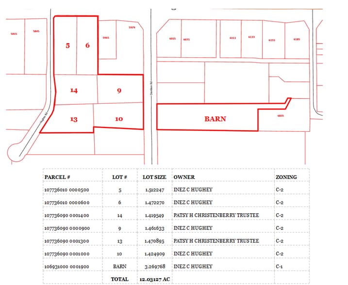 Goodman Rd & Davidson Rd, Olive Branch, MS for sale - Building Photo - Image 2 of 2