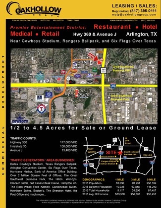 More details for Hyw 360 And Avenue J, Arlington, TX - Land for Lease