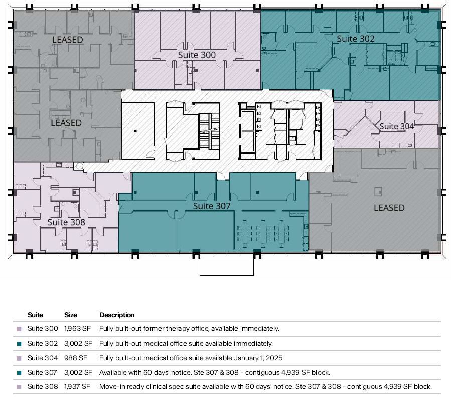 501 N Frederick Ave, Gaithersburg, MD for lease Floor Plan- Image 1 of 1