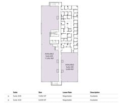 4820 Medical Center Dr, McKinney, TX for lease Floor Plan- Image 1 of 1