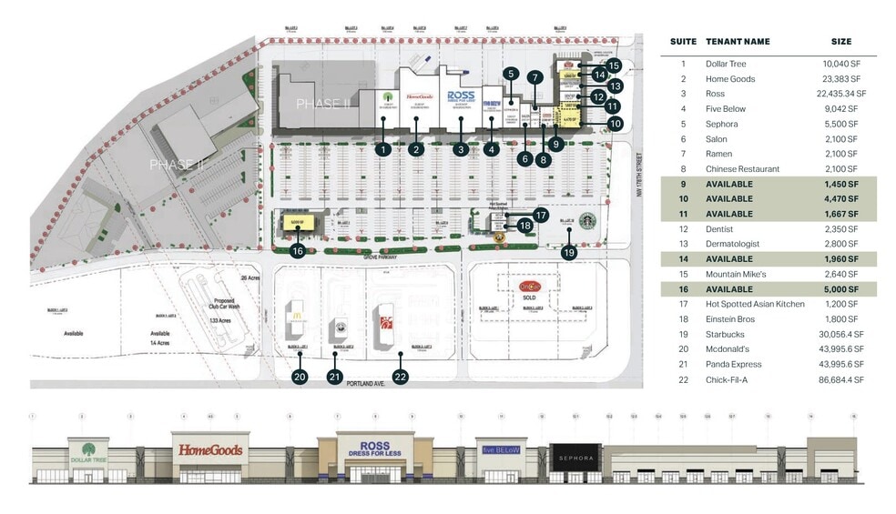 18012-18116 Grove Pky, Edmond, OK for lease - Building Photo - Image 2 of 3