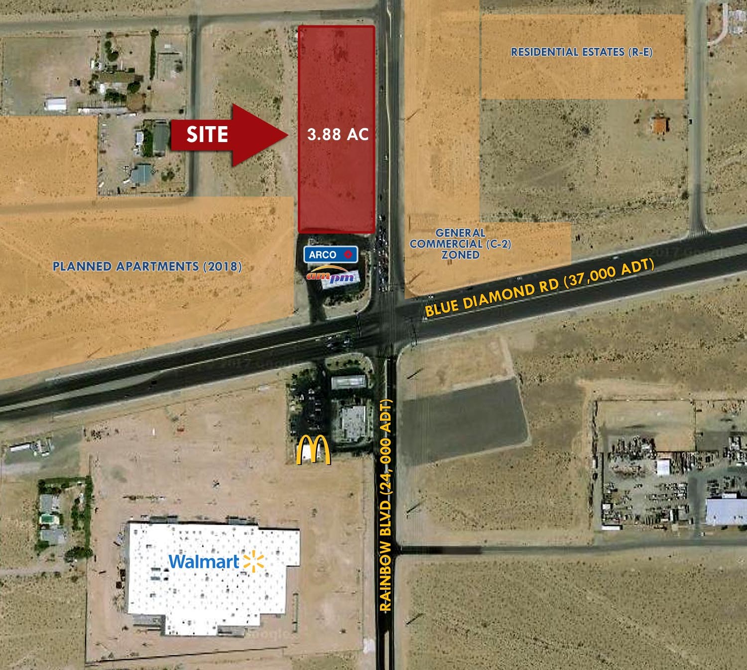 S Rainbow Blvd & Raven Ave, Las Vegas, NV for sale Aerial- Image 1 of 1