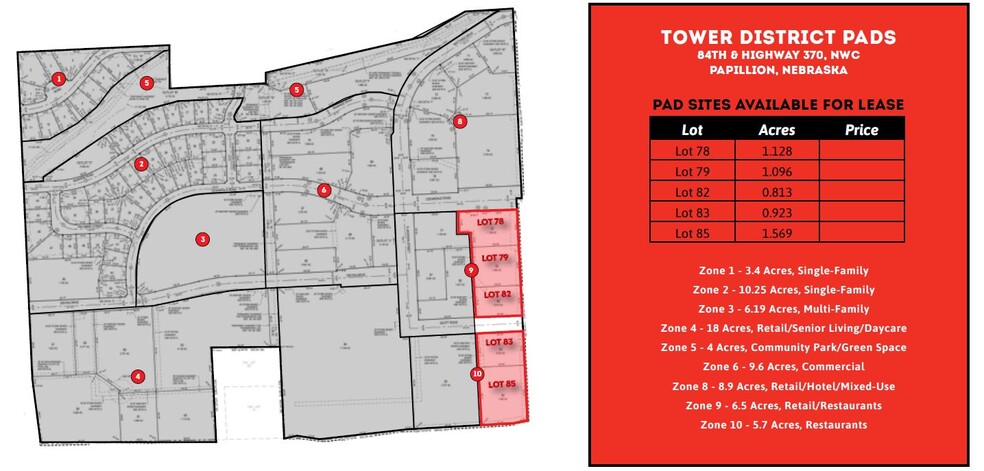 Lot 74-85, Papillion, NE for sale - Site Plan - Image 3 of 3