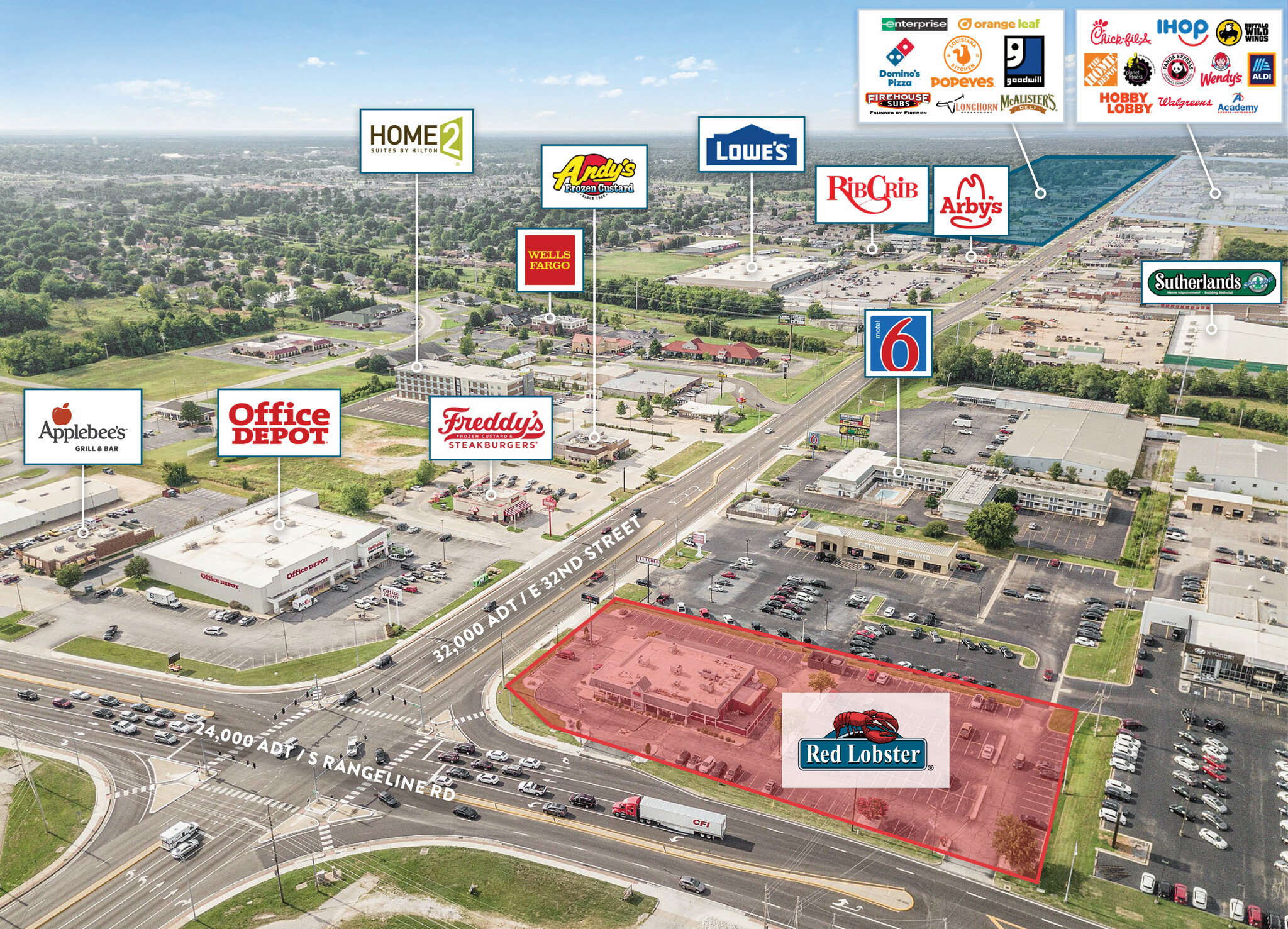 3131 S Range Line Rd, Joplin, MO for sale Building Photo- Image 1 of 1