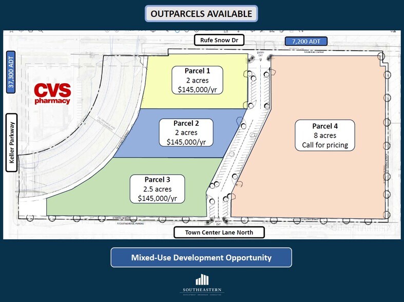 Keller, Keller, TX for sale - Site Plan - Image 1 of 1