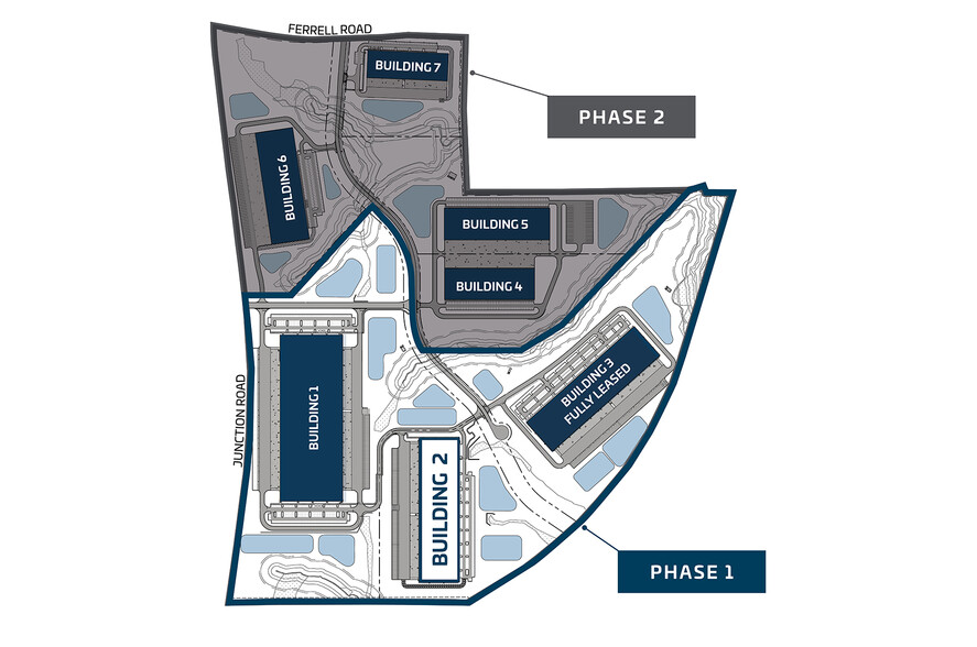 2320 Ferrell Rd, Durham, NC for lease - Site Plan - Image 2 of 2