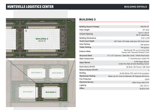 20 Old Hwy & Gunters Way, Madison, AL for lease Site Plan- Image 2 of 2