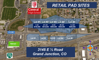 Retail Pad Sites - Convenience Store