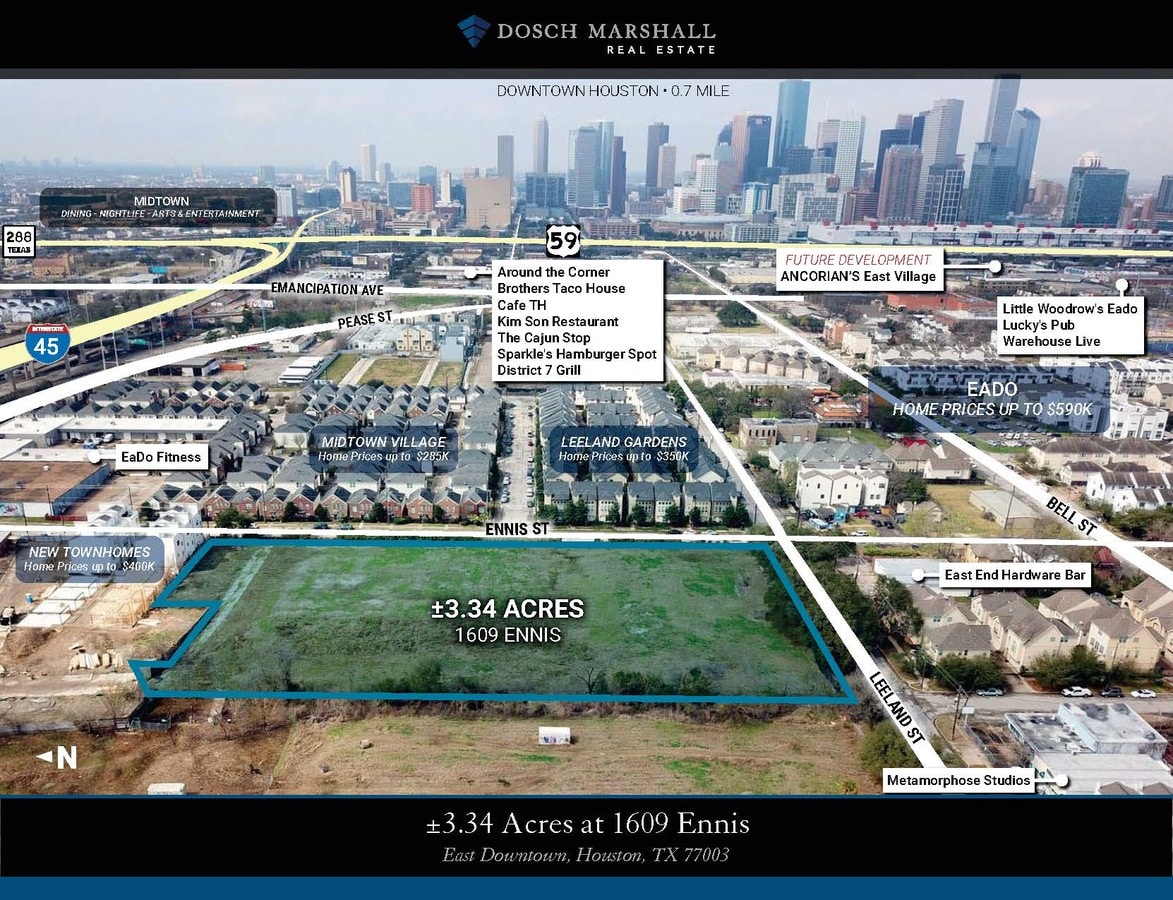 1609 Ennis St, Houston, TX 77003