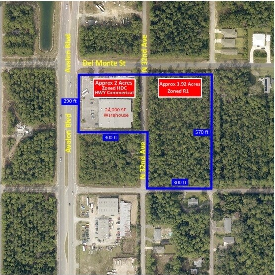 2986 Avalon Blvd, Milton, FL 32583 Retail for Sale