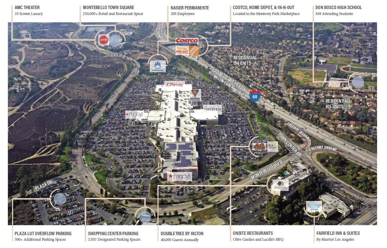 2000 Montebello Town Ctr, Montebello, CA 90640 The Shops at