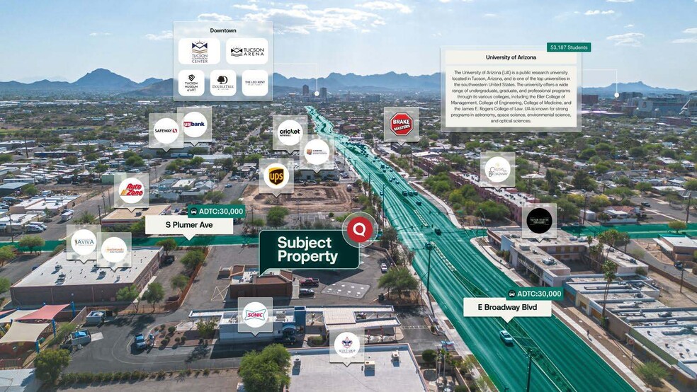 2200 E Broadway Blvd, Tucson, AZ for sale - Building Photo - Image 2 of 2