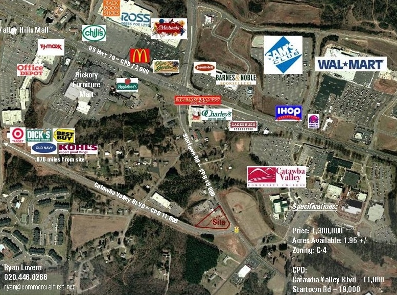 Startown Rd & Catawba Blvd, Hickory, NC 28602