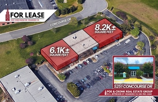 More details for 5310 Valley Park Dr, Roanoke, VA - Office, Flex for Lease