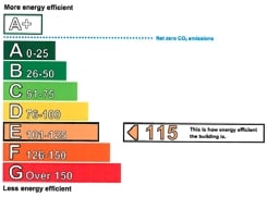 2 Clifton Rd, Huntingdon for lease Other- Image 1 of 5