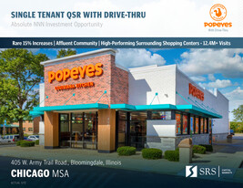 Popeyes | Abs NNN w/ Increases - NNN Property