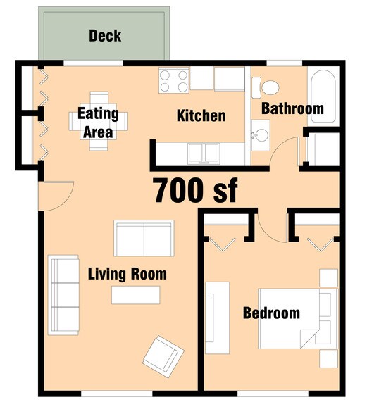 3615-3625 Bayview Dr, Lansing, MI for sale - Other - Image 1 of 1