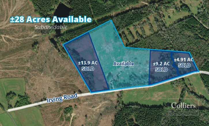 193 Irving Road, Ridge Spring, SC for sale Building Photo- Image 1 of 1