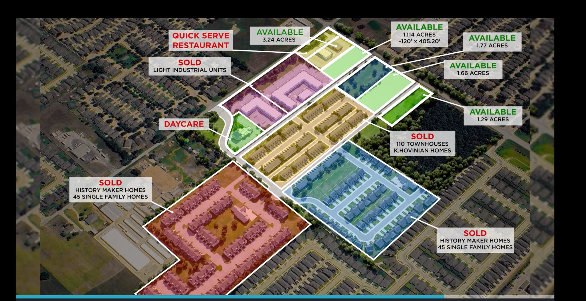 Main St, Providence Village, TX for sale Aerial- Image 1 of 1