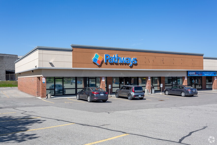 248 Stirling Ave, Kitchener, ON for sale - Primary Photo - Image 1 of 1