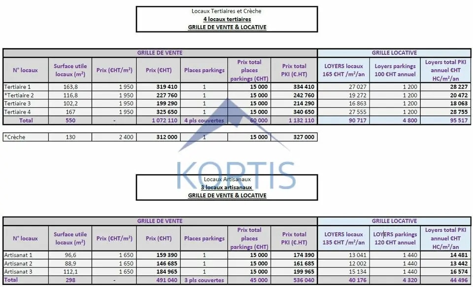 Retail in Vaulx-en-Velin for lease - Building Photo - Image 3 of 7