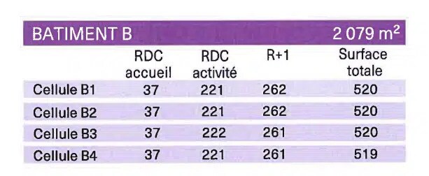 Industrial in Plaisir for sale - Building Photo - Image 2 of 4