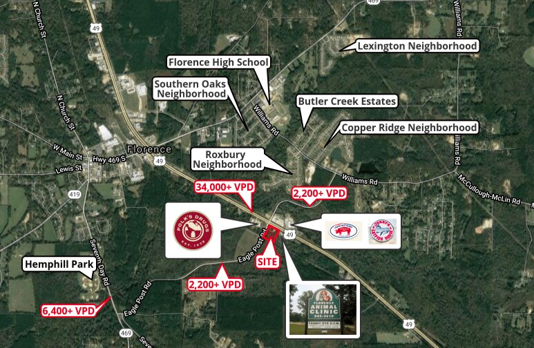 3327 US 49, Florence, MS for sale - Aerial - Image 2 of 2