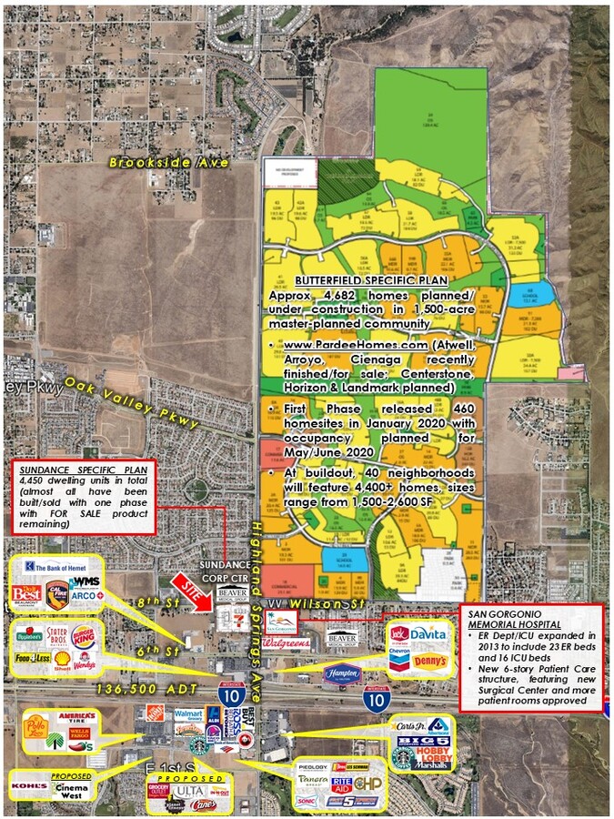 Highland Springs Ave, Beaumont, CA 92223 | LoopNet