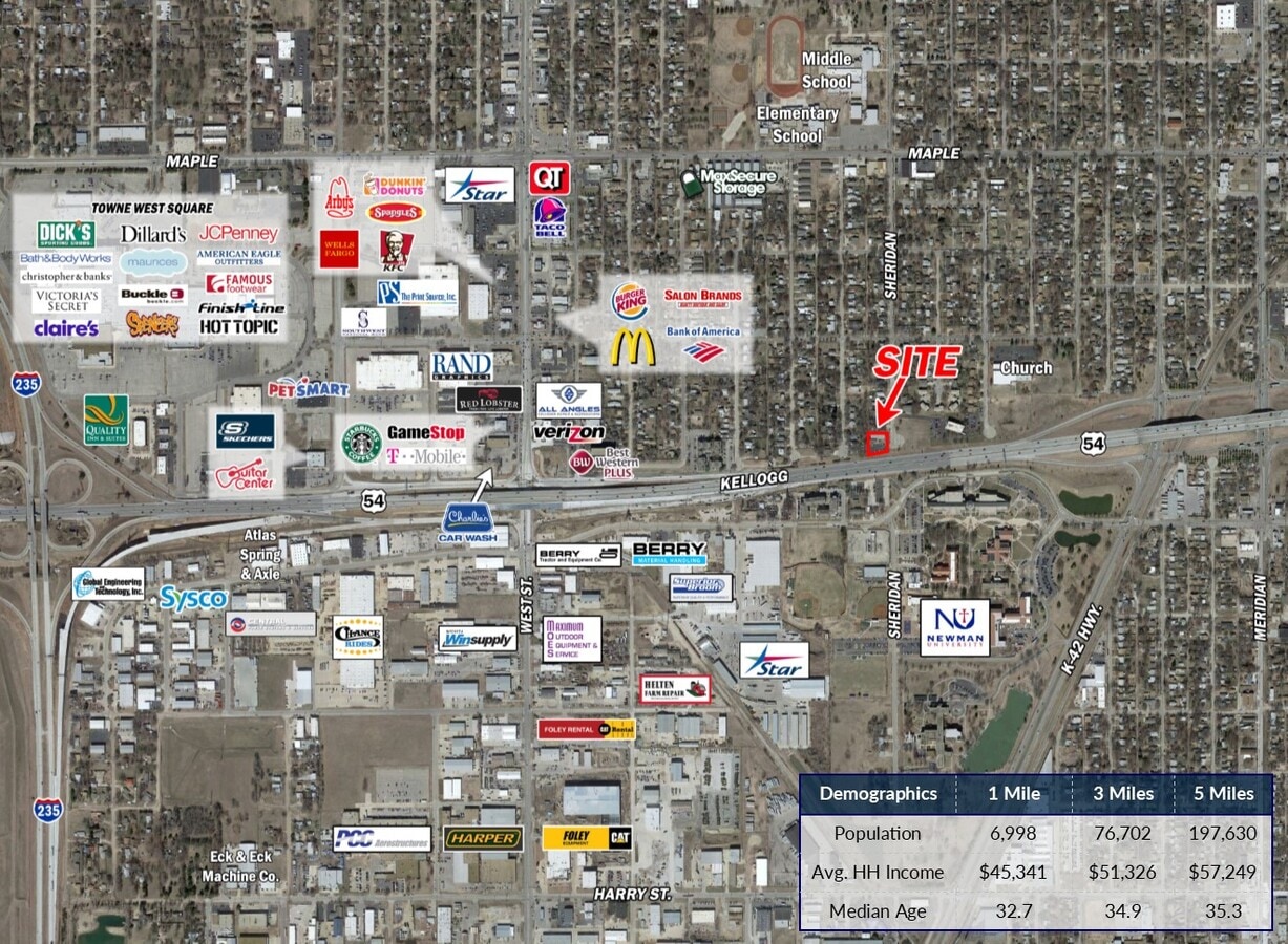 3210 W Kellogg Ave, Wichita, KS, 67213 Flex Property For Sale