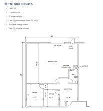 1109 S Airport Cir, Euless, TX for lease Interior Photo- Image 1 of 1