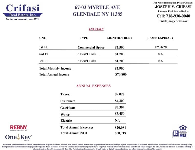 6703 Myrtle Ave, Glendale, NY for sale - Building Photo - Image 3 of 28