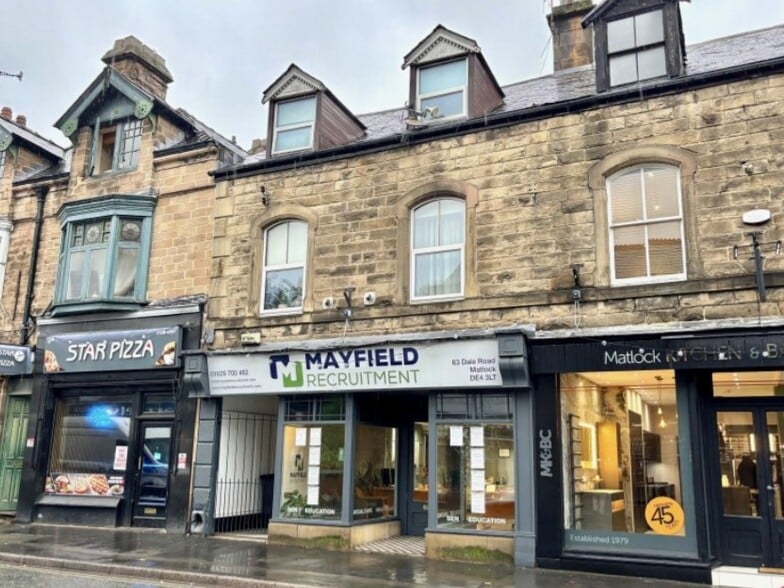 63 Dale Rd, Matlock for sale - Building Photo - Image 3 of 3