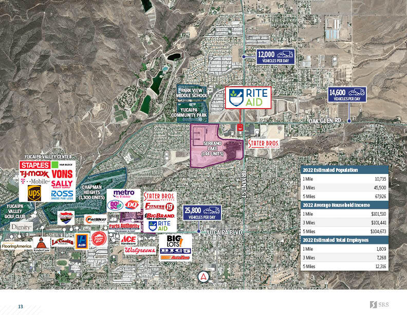 11352 Bryant St, Yucaipa, CA 92399 - Rite Aid | 7yrs Remain Corp NNN ...