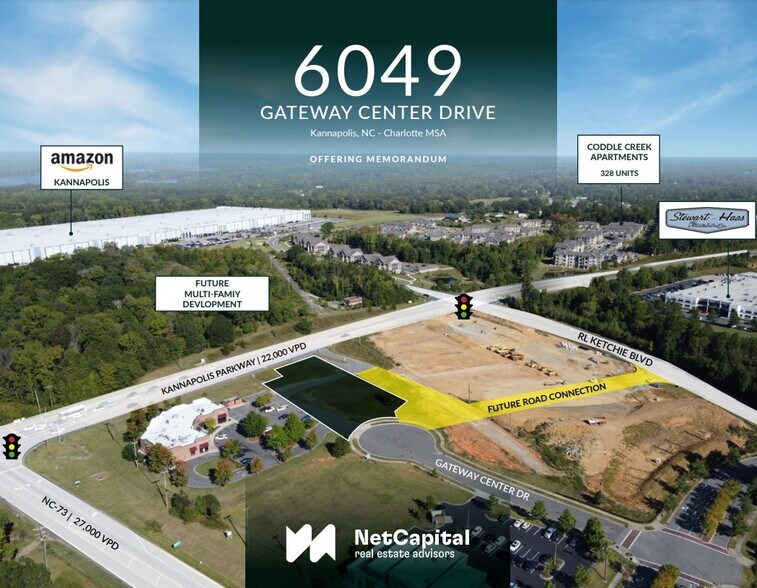 6049 Gateway Center Dr, Kannapolis, NC 28027 | LoopNet