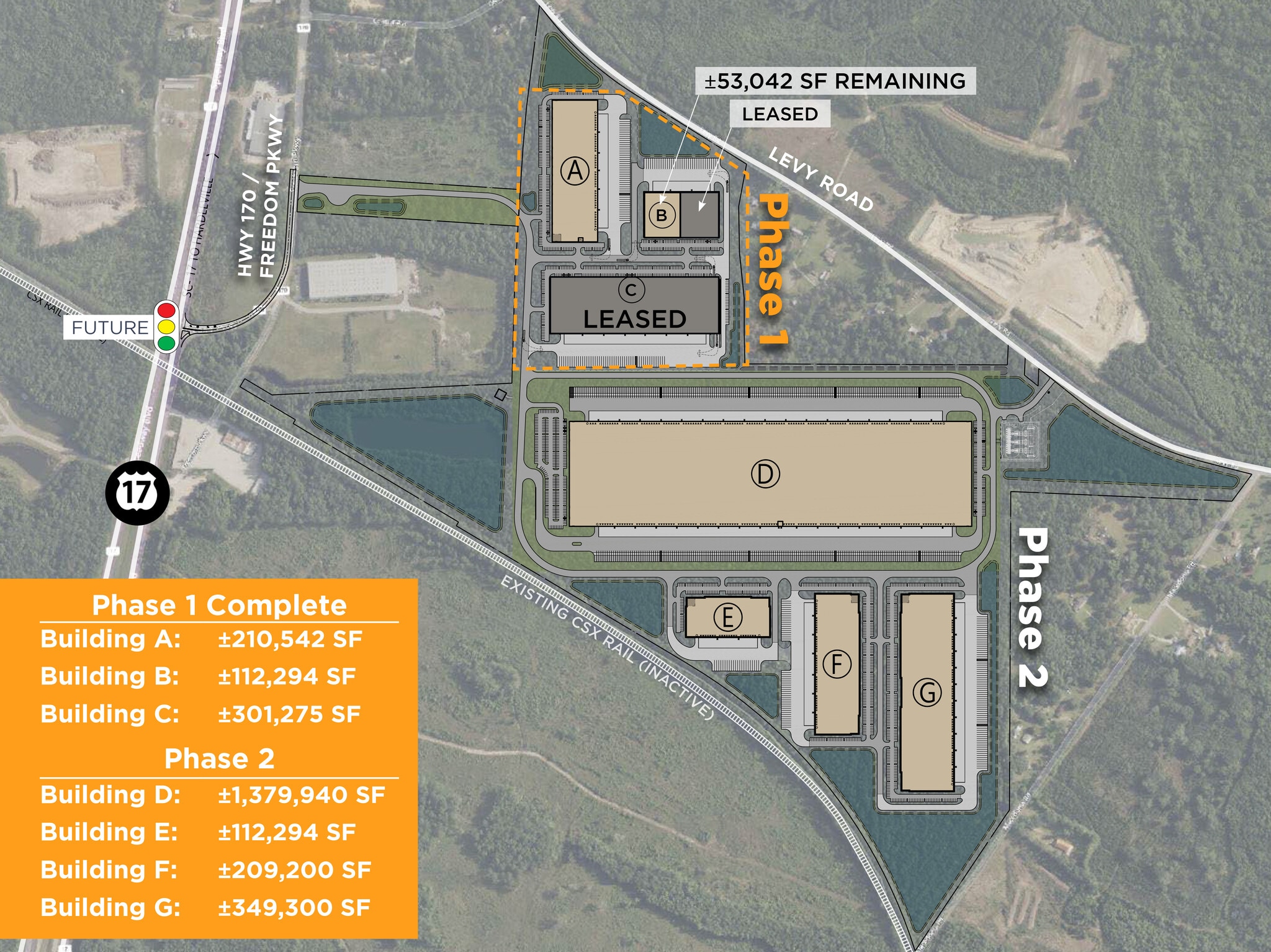 HWY 17 and HWY 170, Hardeeville, SC for lease Interior Photo- Image 1 of 1