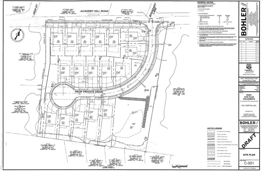 Academy Hill Rd, Warrenton, VA for sale - Building Photo - Image 2 of 16