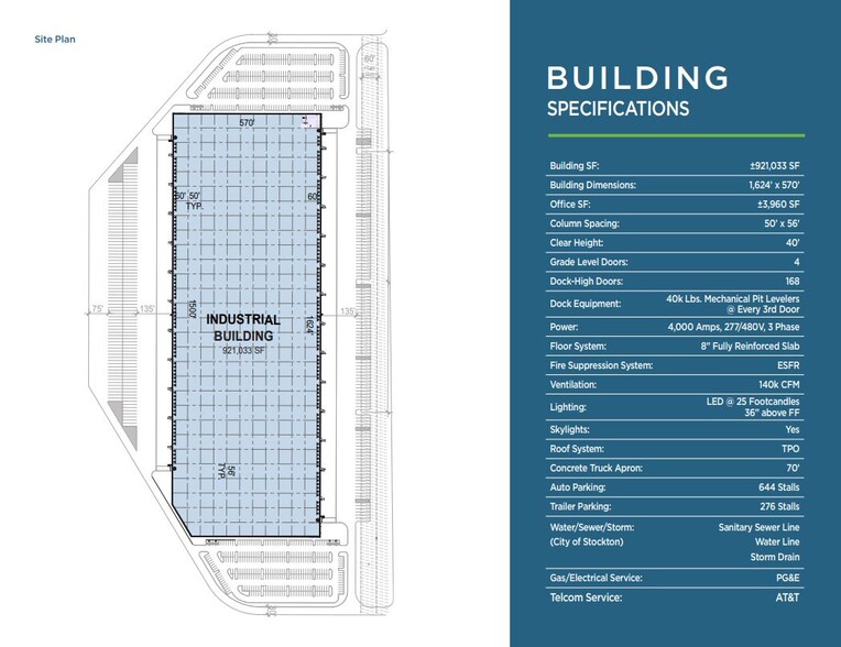 6440 E Mariposa Rd, Stockton, CA for lease - Building Photo - Image 2 of 3