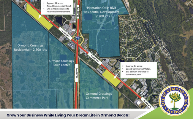 More details for National Gardens, Ormond Beach, FL - Retail, Industrial for Lease